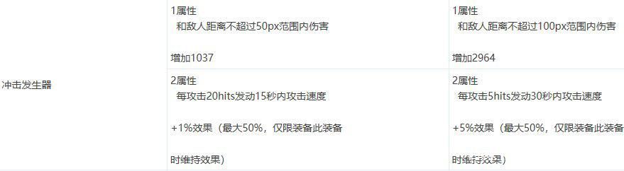 DNF发布网剑鞘代码(dnf剑鞘为什么这么贵) DNF发布网剑鞘代码(dnf剑鞘为什么这么贵)