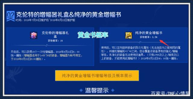 DNF发布网修改器(极简DNF发布网修改器) DNF发布网修改器(极简DNF发布网修改器)