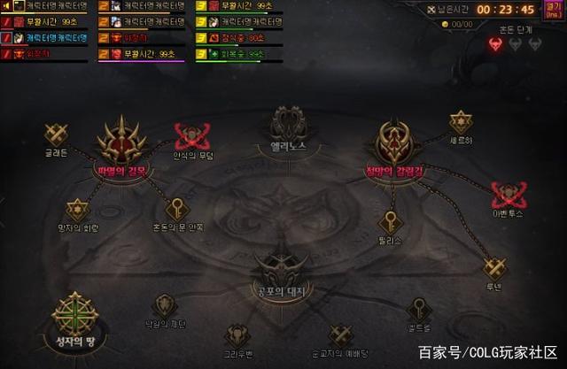 <strong>DNF发布网修改器（极简DNF发布网修改</strong>