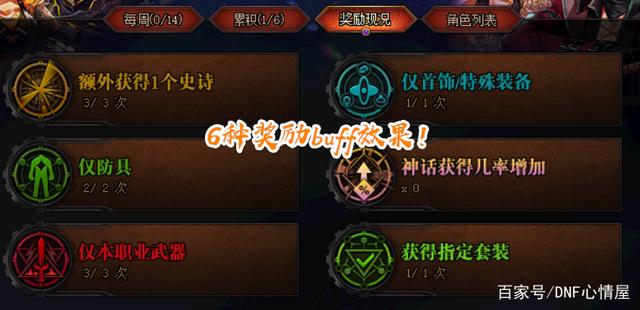 DNF发布网免费辅助网盘(dnf辅助app) DNF发布网免费辅助网盘(dnf辅助app)